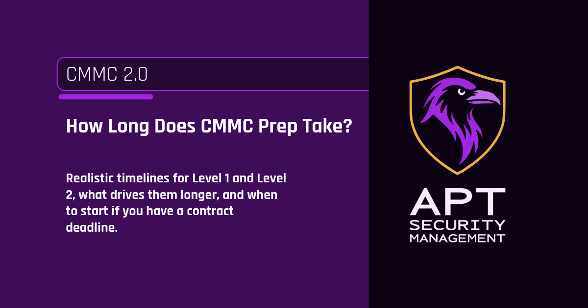 How Long Does CMMC Prep Take? A Realistic Timeline